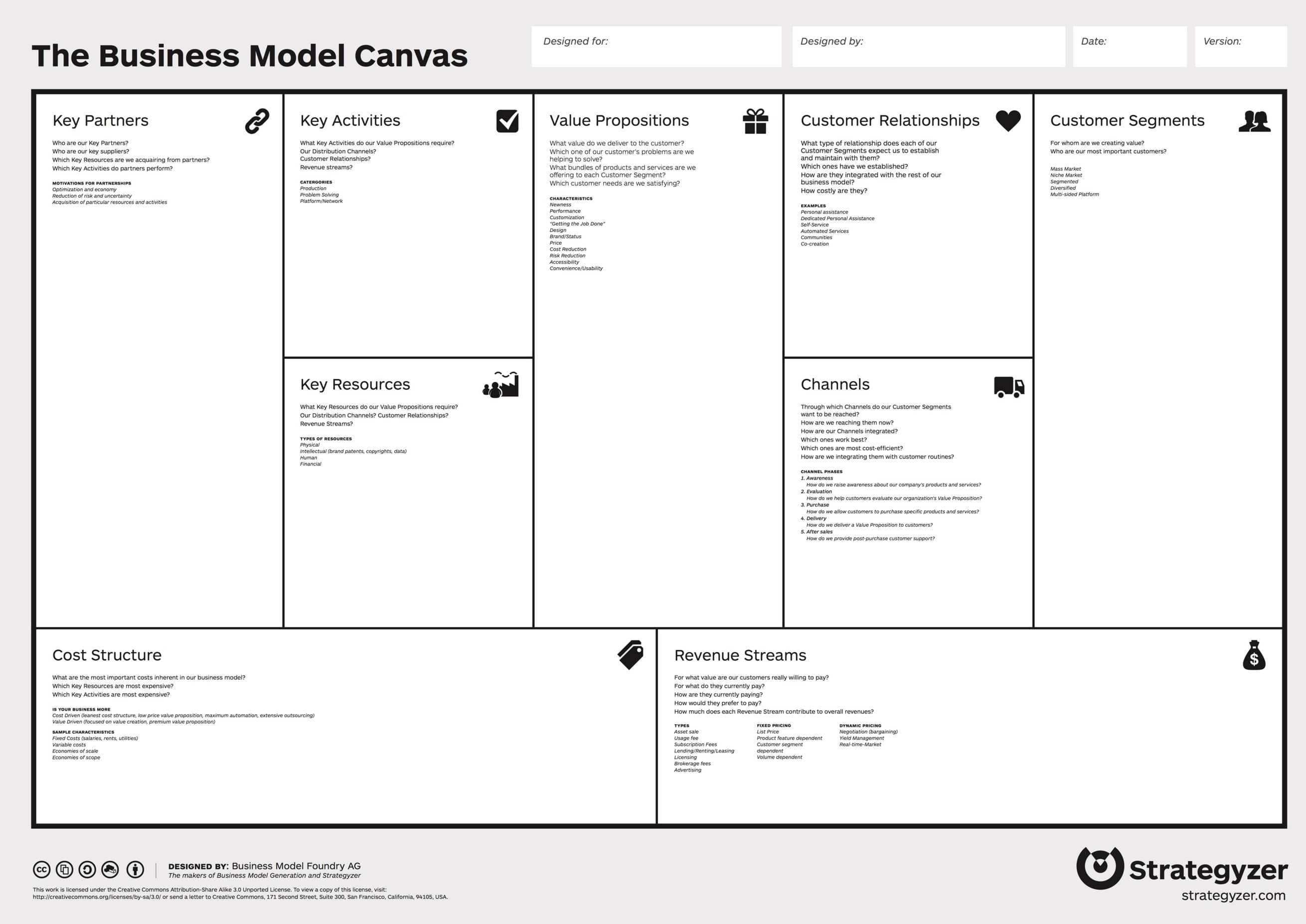 Business Model Canvas