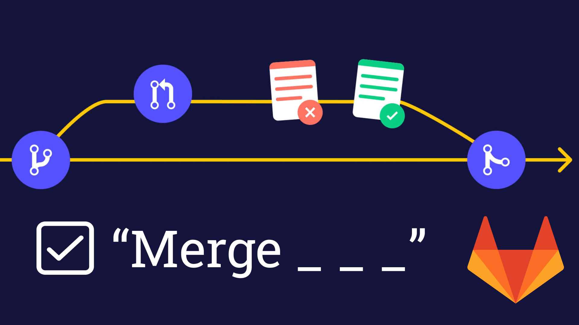 How I Prepare Merge Requests