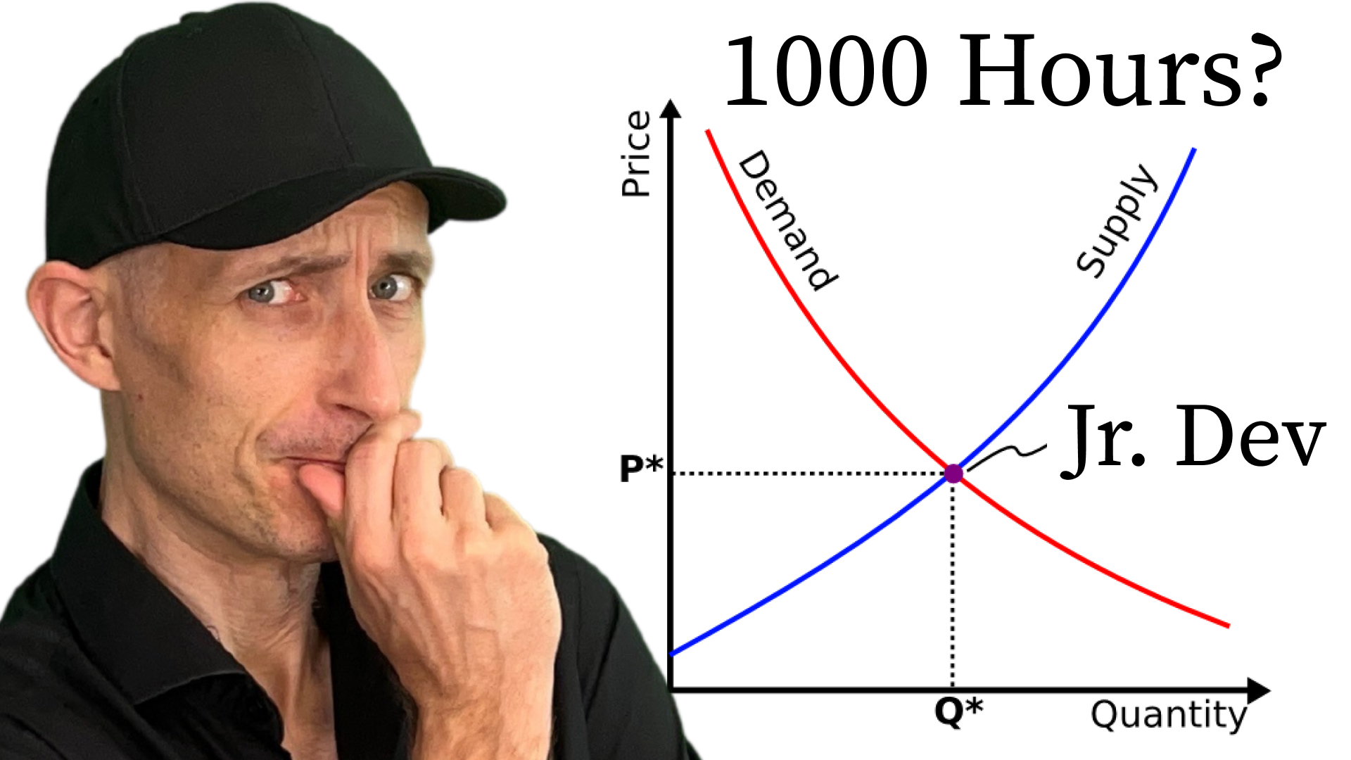 Tips to Jumpstart Your Dev Career