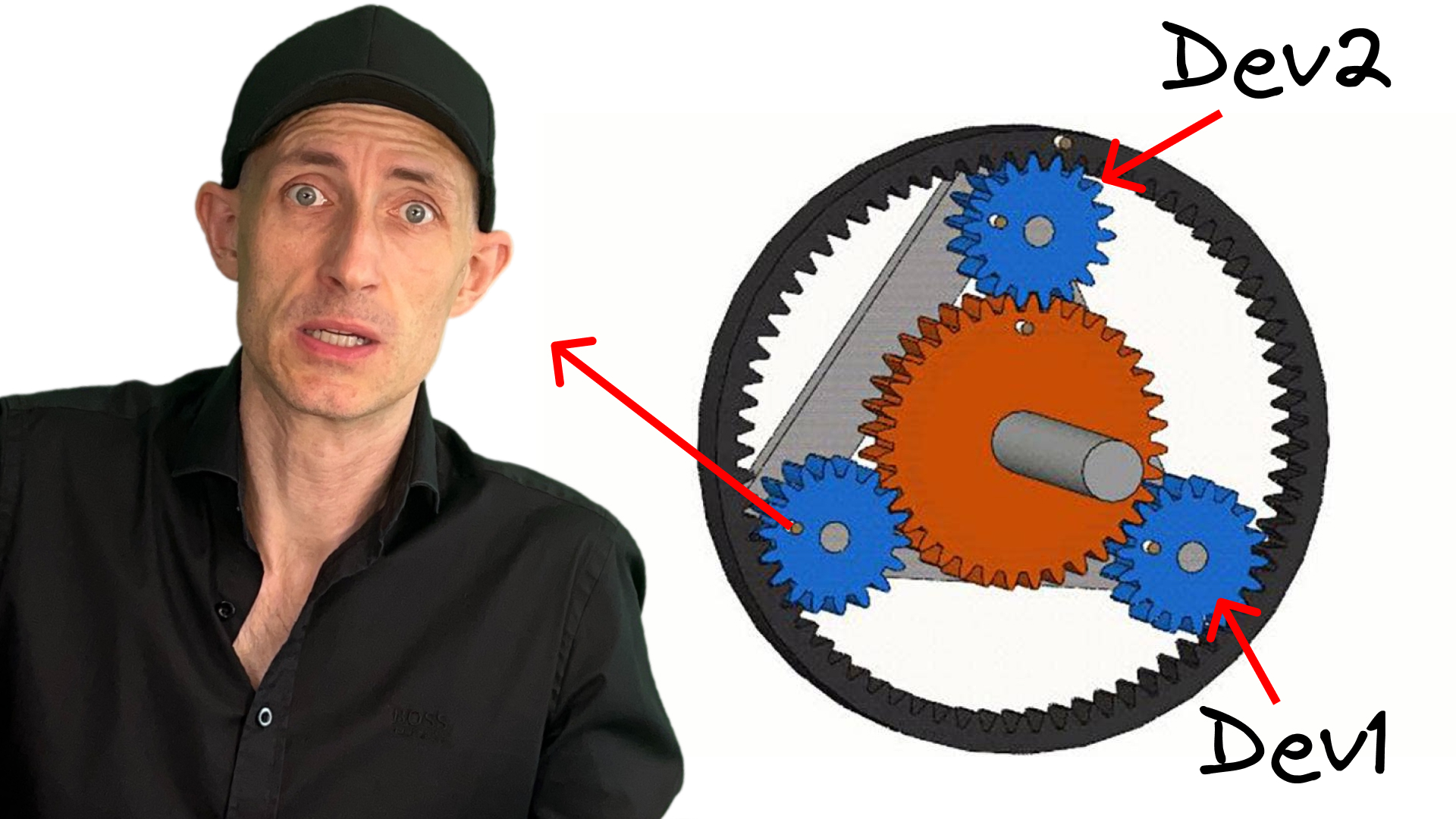 This Is the Best Way to Assign Tasks to Developers