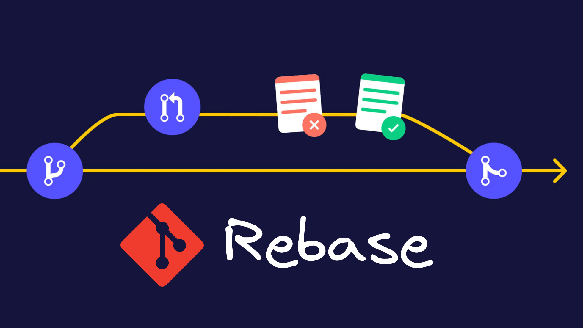 Why Junior Devs Fail at Git Rebase—And How You Can Avoid It