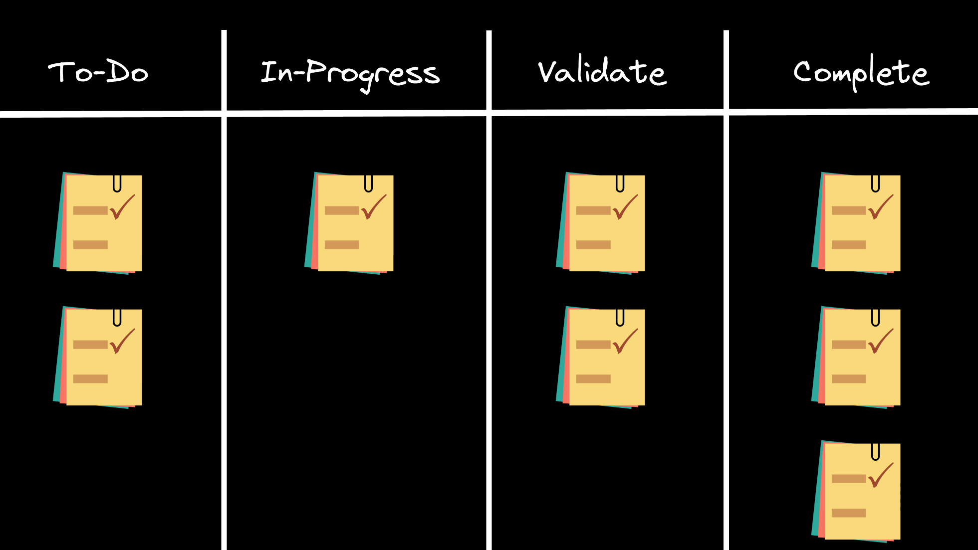 Managing Remote Teams - Lessons from My Software Company