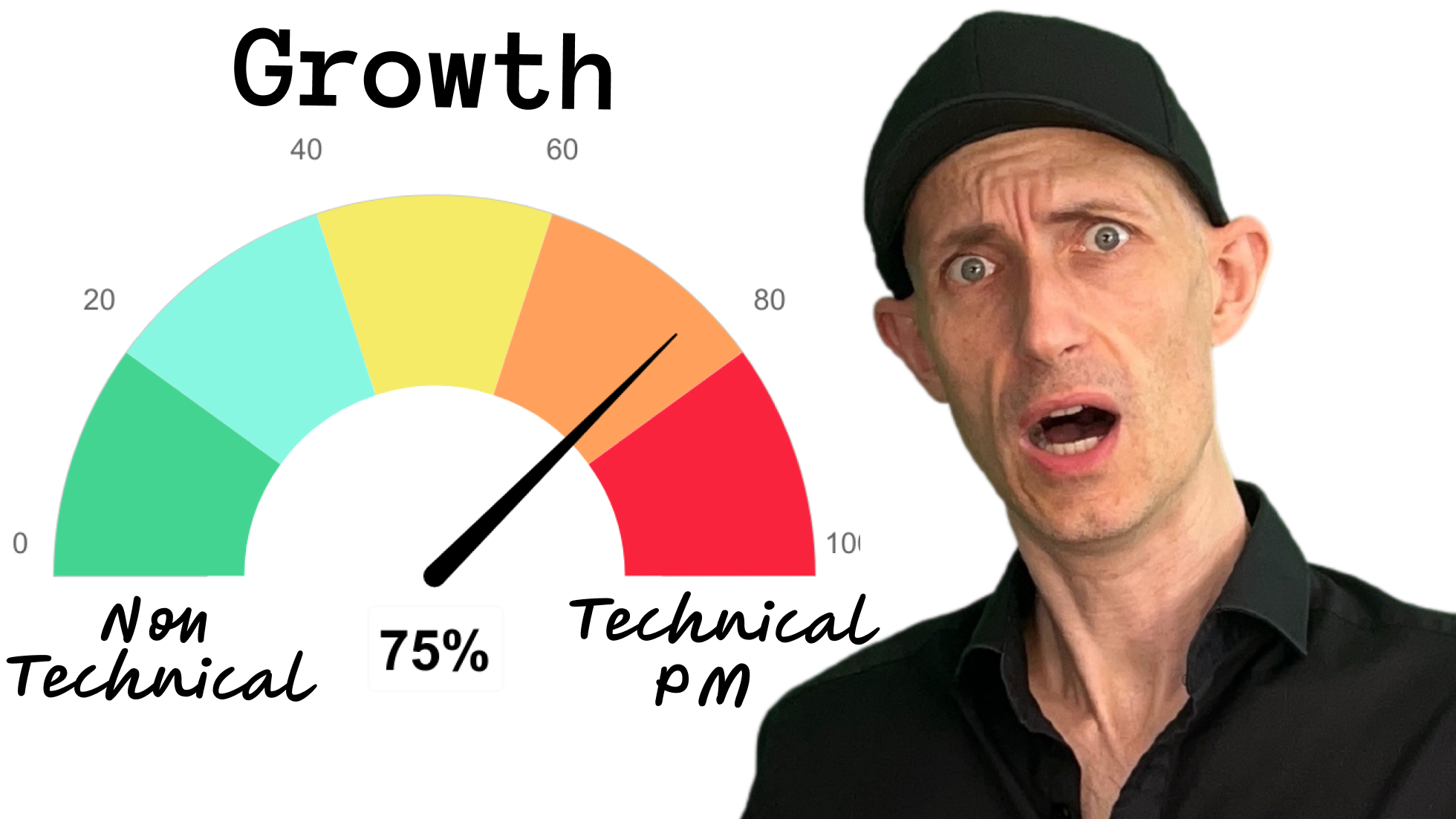 7 Skills That Separate Great Product Managers From an "Ok" One